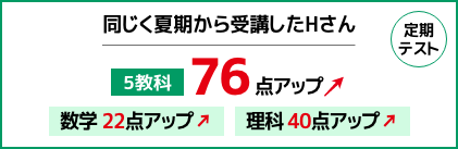 同じく夏期から受講したHさん 定期テスト成績アップ