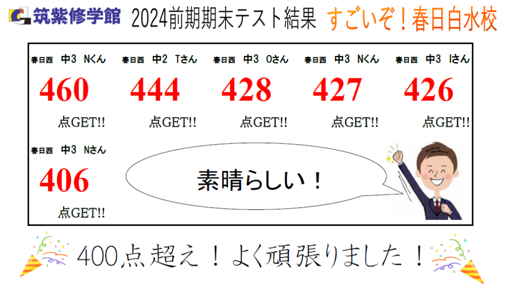 【テスト結果】2024前期期末テスト結果！すごいぞ春日白水校！