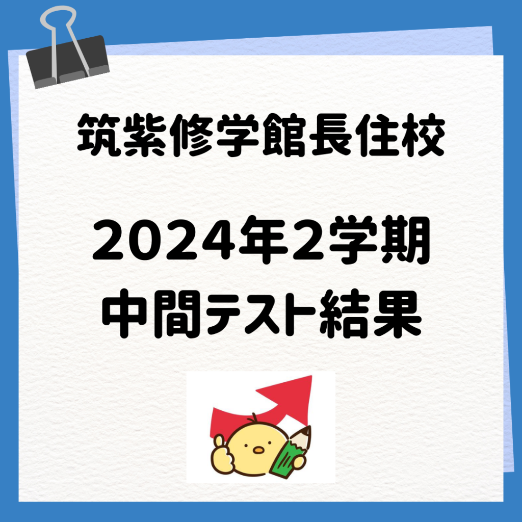 2学期中間テスト結果