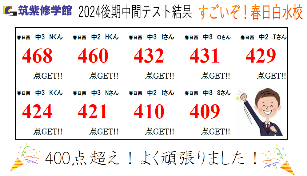 【テスト結果】2024後期中間テスト結果！成績up者多数！みんなよく頑張りました！