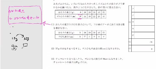 わかるらいぶの夏期講習、最後の最後まで熱血指導☆